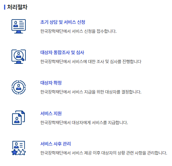 복권기금 꿈사다리 장학사업 지원대상 내용 및 신청방법 알아보기