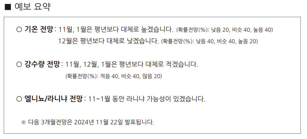기상청 예보 요약 이미지