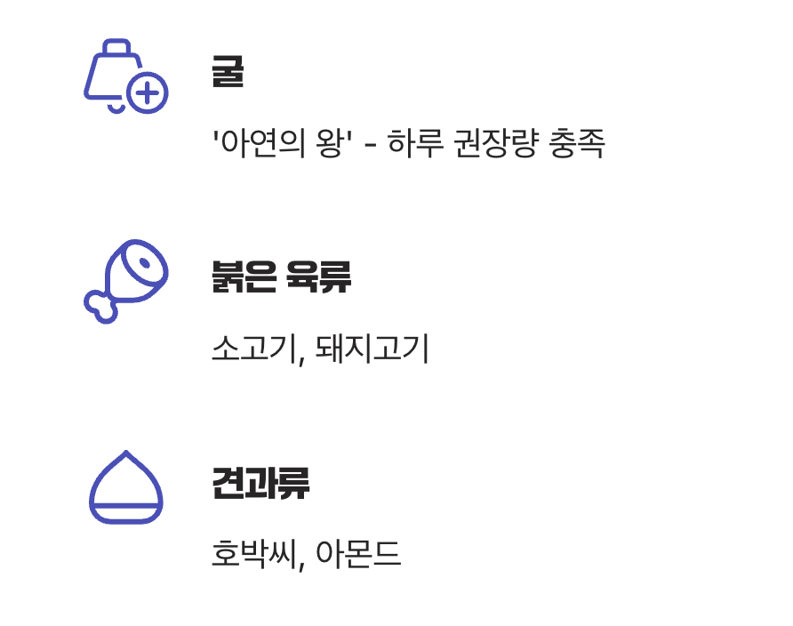 최고의 보충은 '음식'으로부터