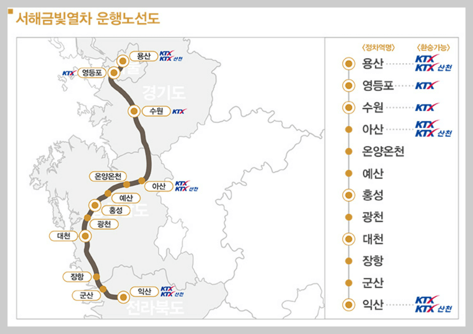 서해금빛열차 예약