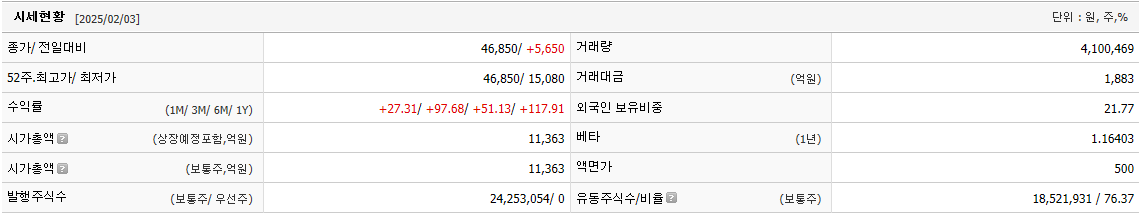 카페24 주가 틱톡 관련주