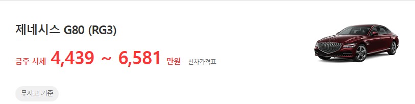 제네시스 G80(RG3) 중고차 무사고 기준 평균 시세