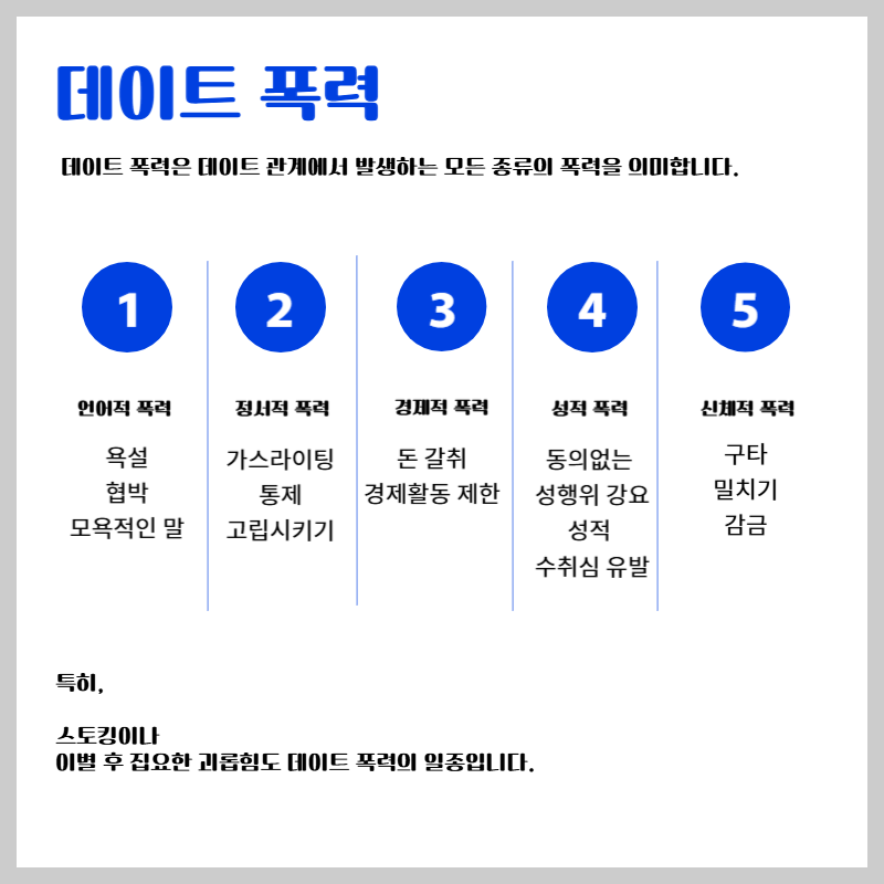 종합법률정보 : 데이트 폭력은, 언어적 폭력, 정서적 폭력, 경제적 폭력, 성적 폭력, 신체적 폭력을 모두 포함한다.