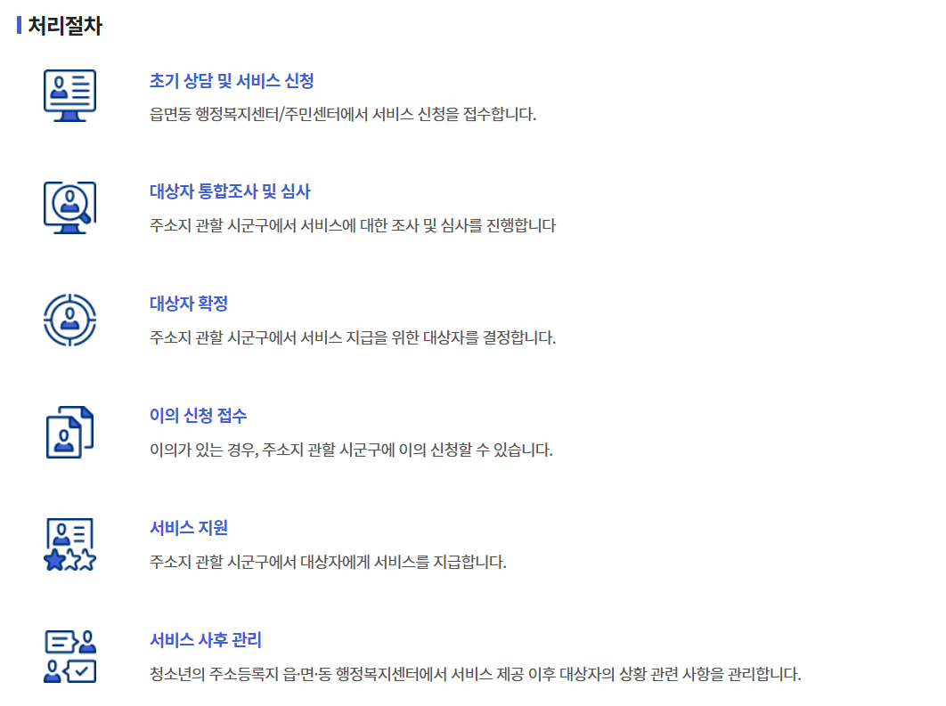 처리절차
