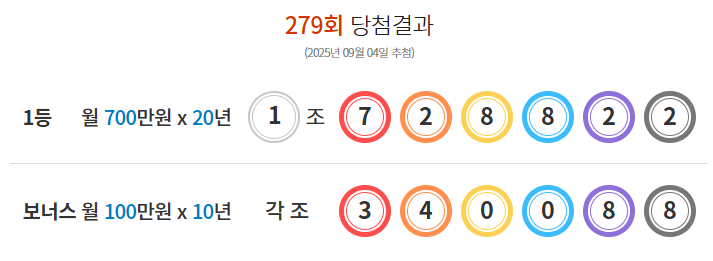 연금복권 당첨 번호