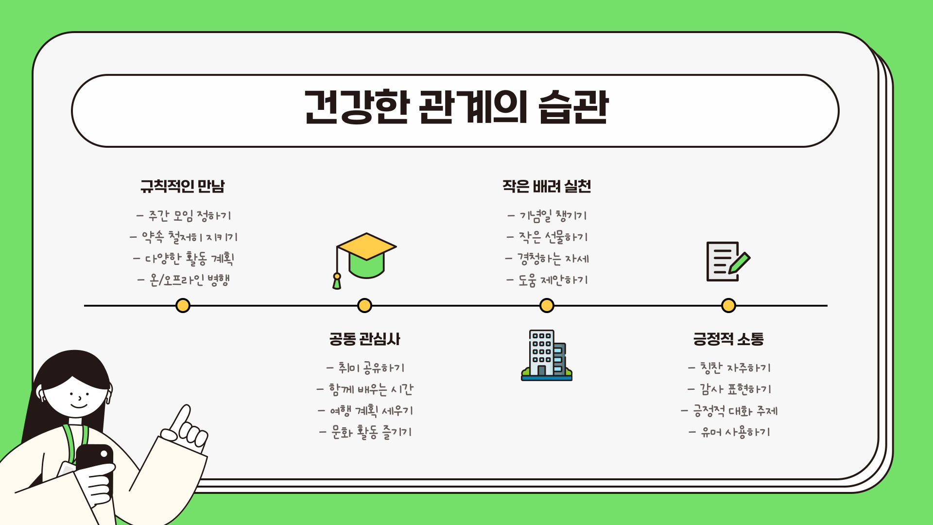 건강한 관계 소통