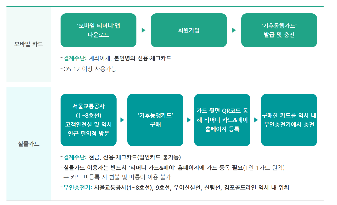 alt="홈페이지"