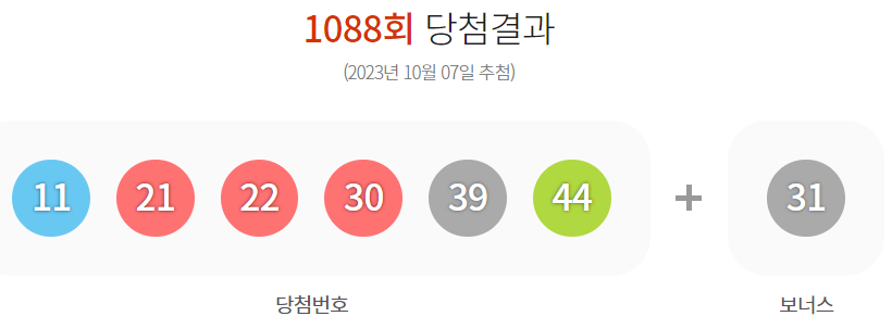 로또1088회차-당첨번호-6자리와-보너스