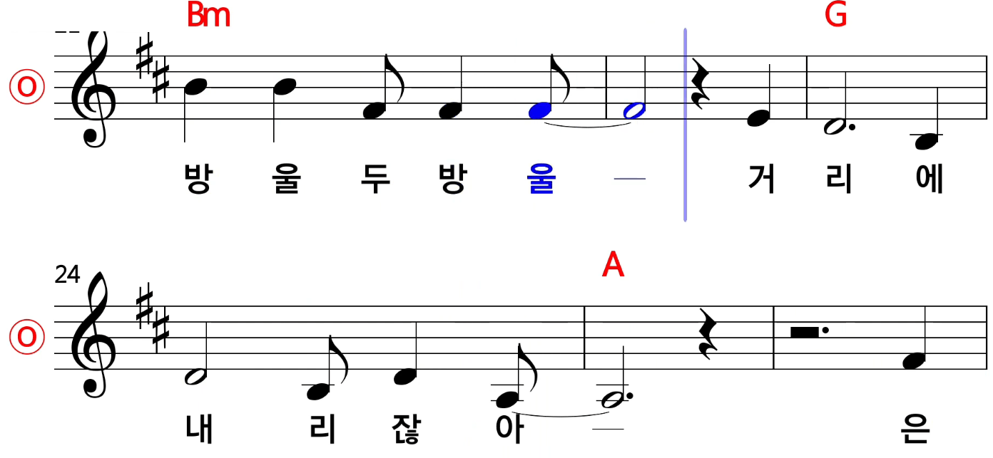 배따라기 은지 악보