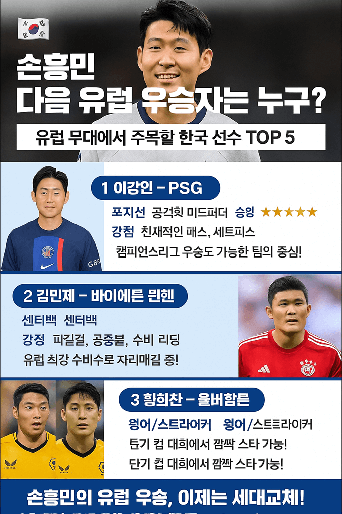 손흥민 다음 유럽 우승자는 누구? 챗GPT에 물어봤더니...