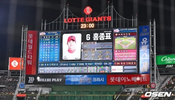 역사에 남을 치열한 접전, 롯데 자이언츠와 KIA 타이거즈의 15-15 무승부