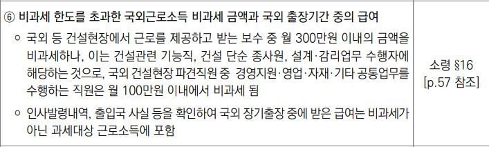 연말정산 중점 확인사항&#44; 원천징수의무자