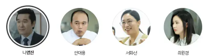 서울중부지법-사람들