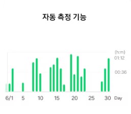 갤럭시 링