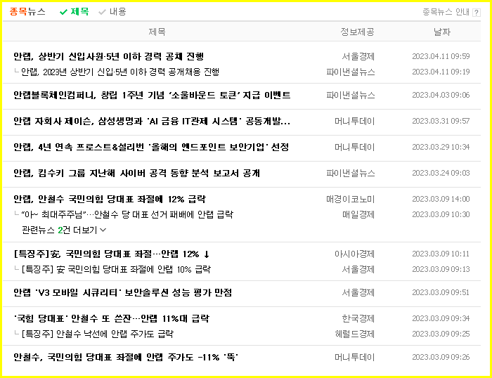 안랩 주가 전망 분석과 기업 자료( 정치 테마주, 안철수 관련주, 클라우드 보안 시큐리티 관련주 ) - undefined - 안랩 주식 결론 안랩 주가 전망 분석과 기업 자료( 정치 테마주, 안철수 관련주, 클라우드 보안 시큐리티 관련주 ) - undefined - 안랩 주식 결론