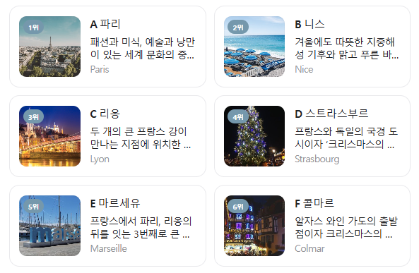 프랑스 여행코스 일정 추천