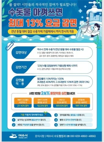 수도요금 절약 절수기기 수압 관리 누수 점검 체크리스트_5