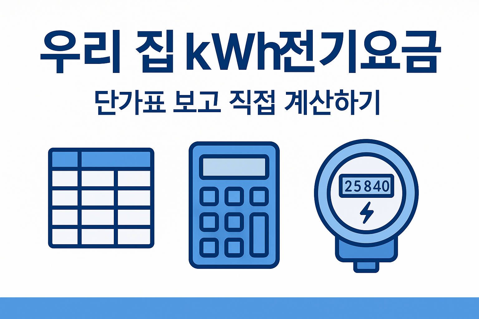 우리 집 kWh당 전기요금 계산법 한눈 정리