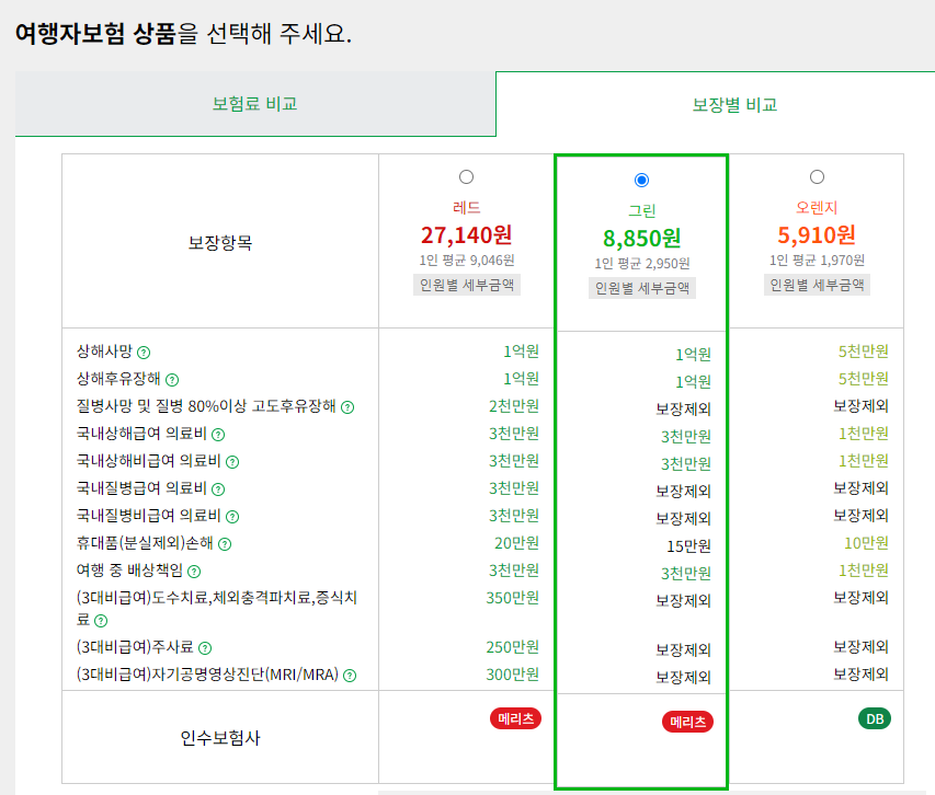국내여행자보험