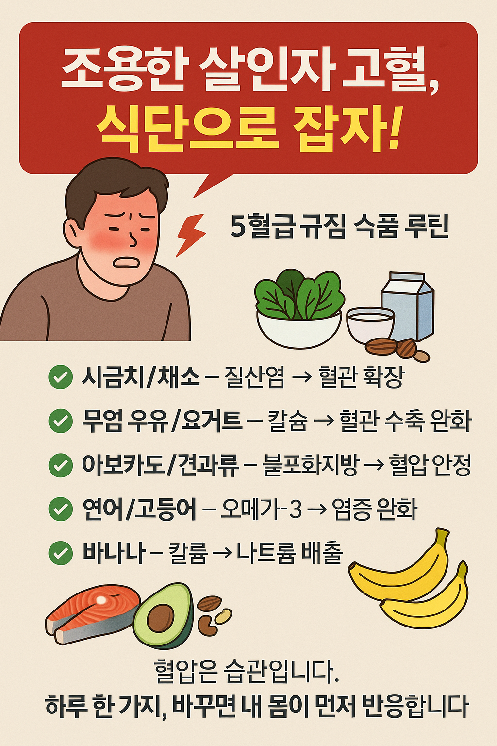 혈압식단