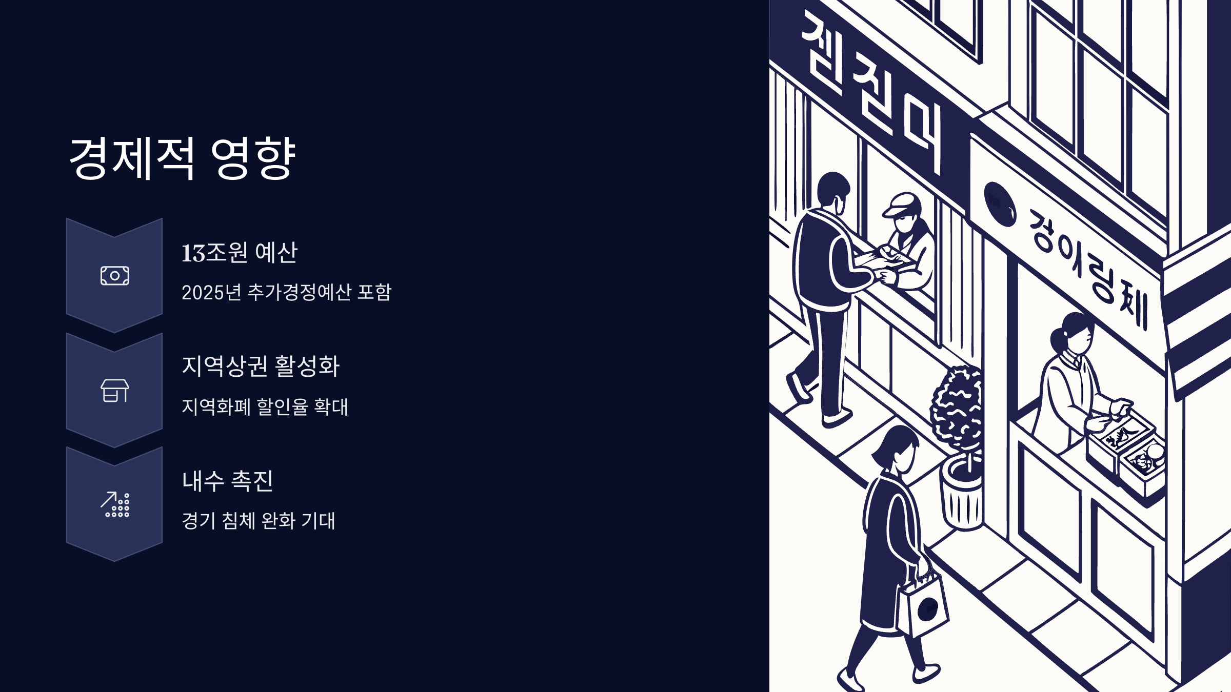 경제적-영향