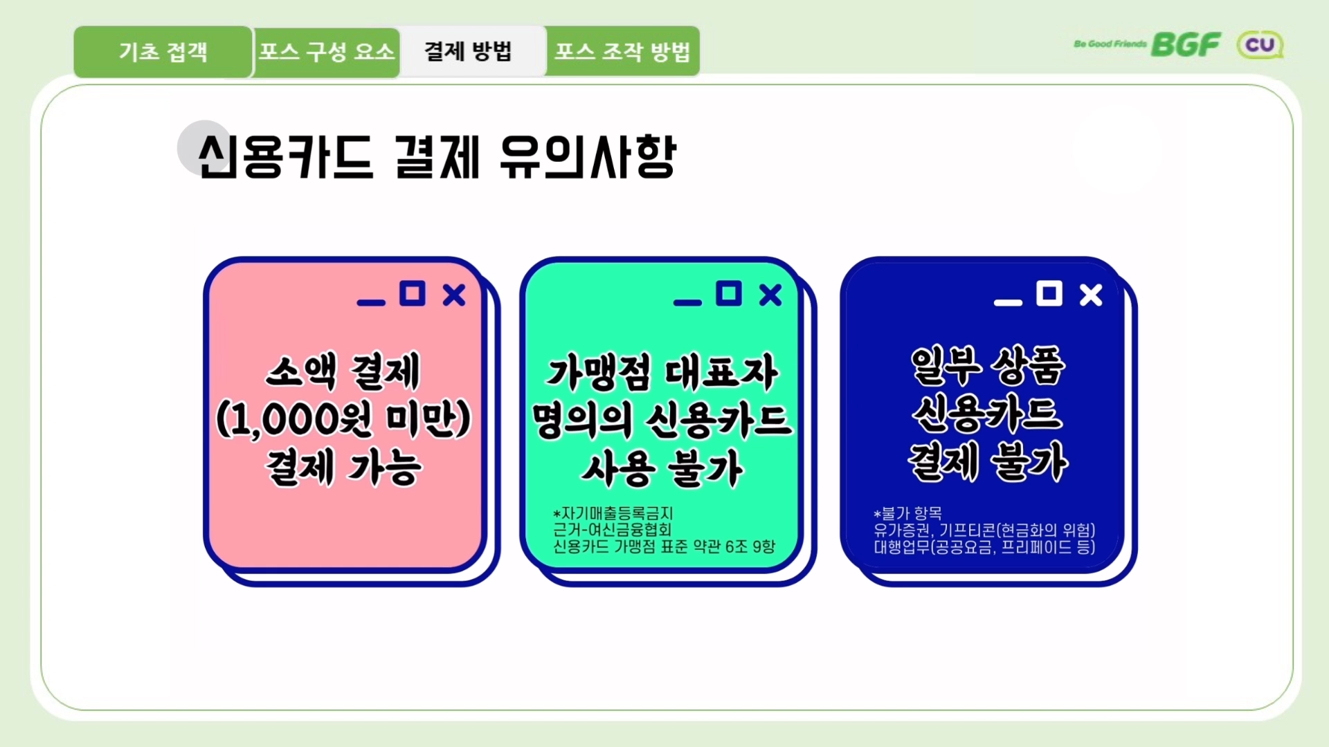 가맹입문교육 5차시 점포운영의 기본