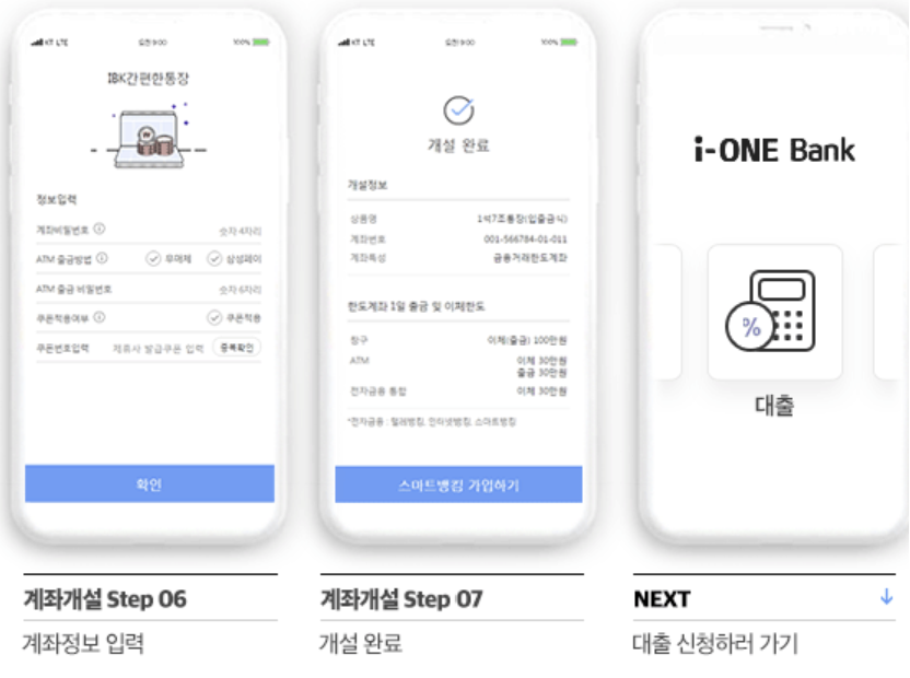 근로복지공단 의료비
