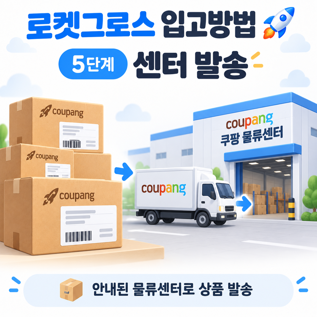 로켓그로스입고방법, 쿠팡로켓그로스, 로켓그로스입고, 로켓그로스입고생성, 로켓그로스첫입고, 로켓그로스상품보내기, 로켓그로스포장, 로켓그로스바코드, 로켓그로스라벨, 쿠팡물류센터, 로켓그로스센터입고, 로켓그로스입고완료, 쿠팡WING, 쿠팡초보셀러, 로켓그로스발송
