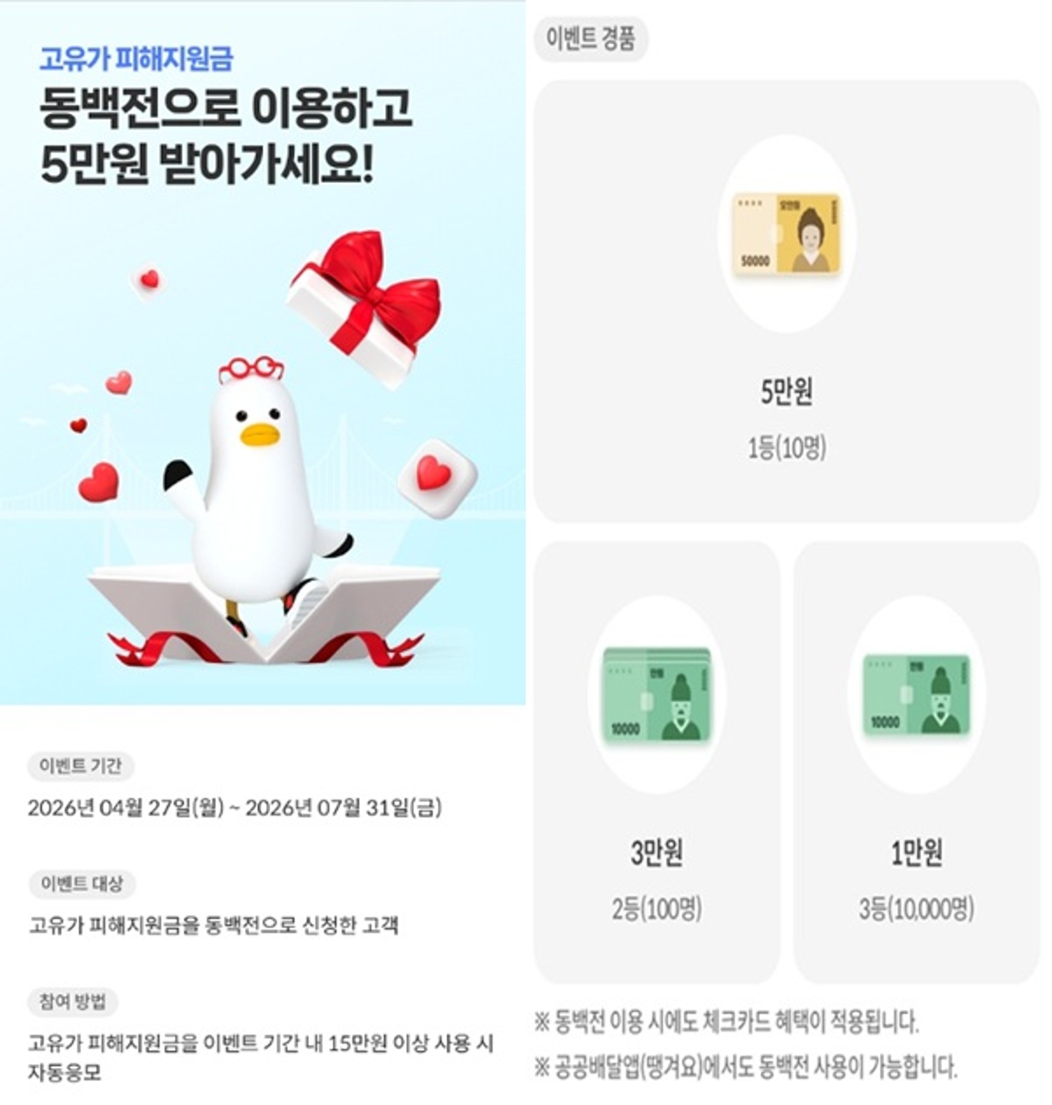 동백전 고유가 피해지원금 신청 이벤트와 최대 5만원 경품 안내 이미지|ⓒ 동백전