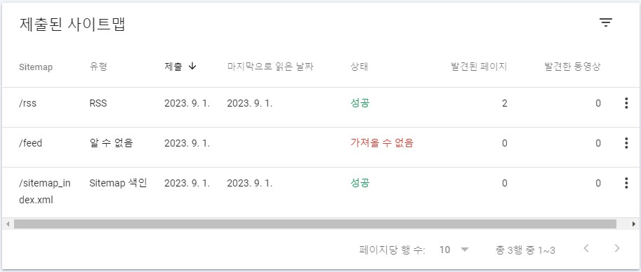 구글서치콘솔에서-사이트맵-rss-등록완료한-화면