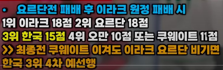 대한민국 vs 요르단