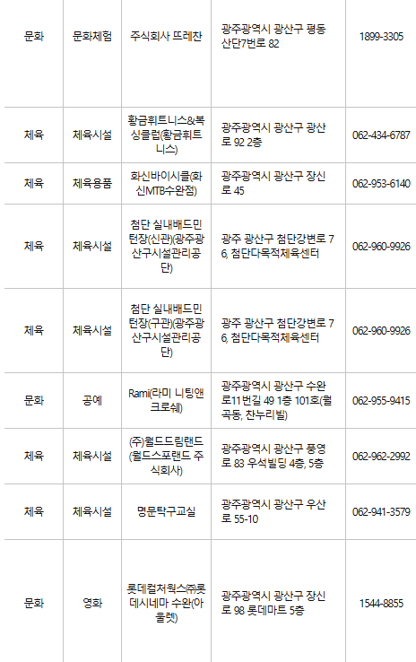광주 광산구 문화누리카드 사용처