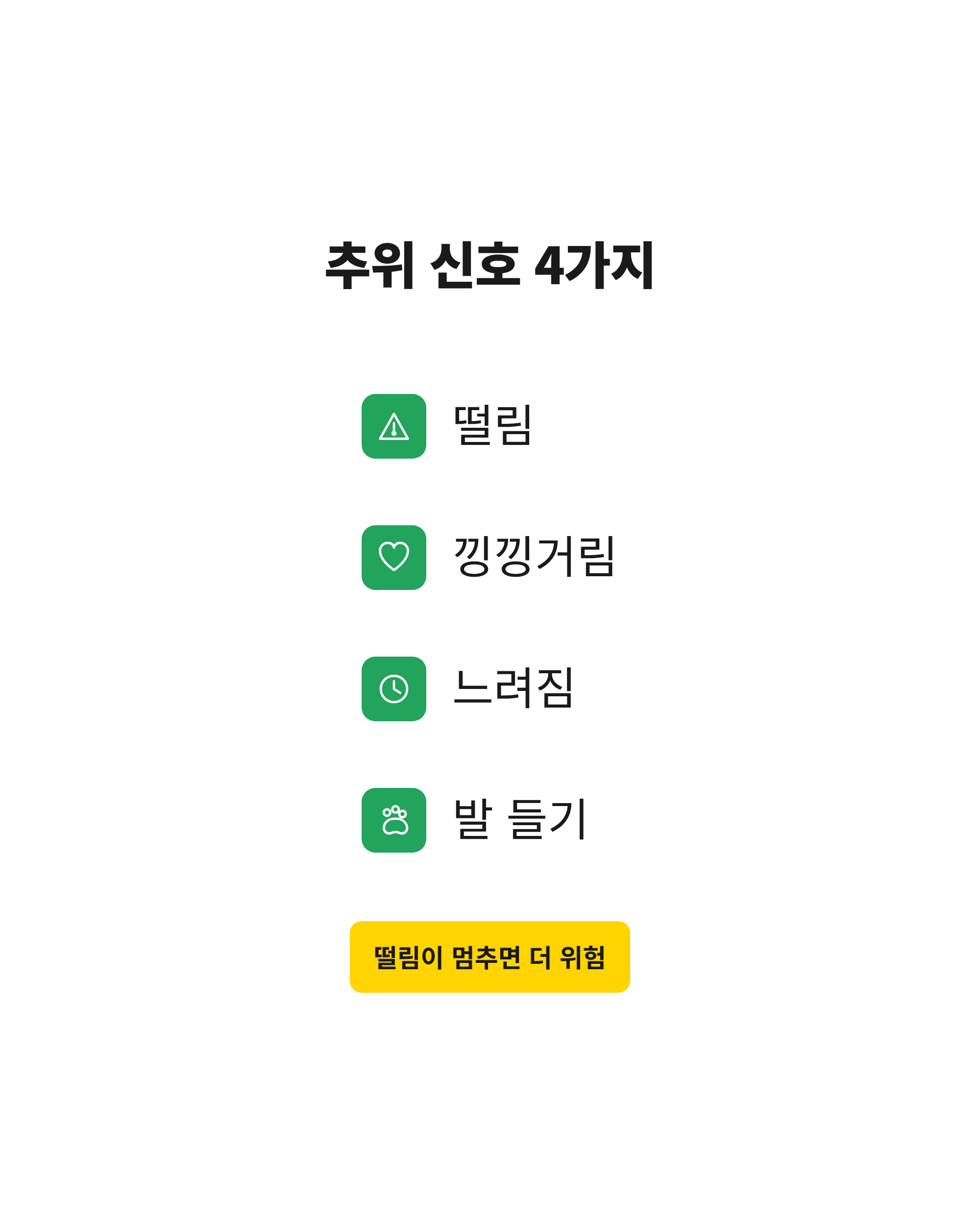 강아지가 추위를 느낄 때 보이는 떨림, 낑낑거림, 느려짐, 발 들기 네 가지 신호를 정리한 그림