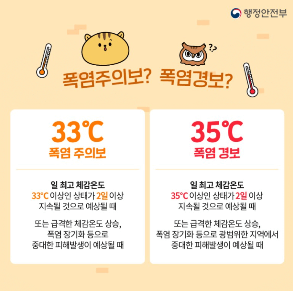 폭염 주의보와 경보 차이