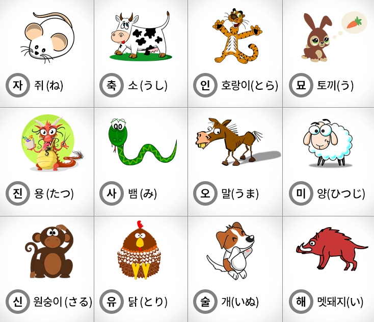 12간지 네 번째 동물인 토끼 캐릭터