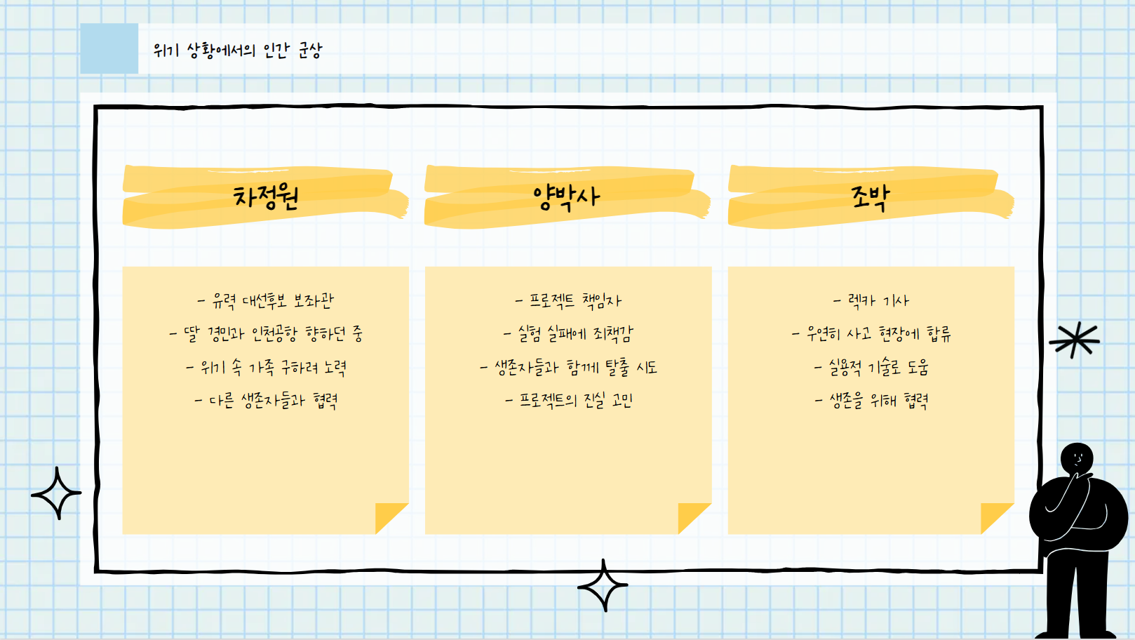 위기 상황에서의 인간 군상 관련 사진
