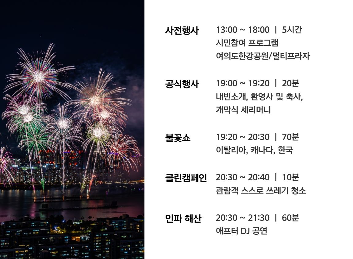 한화 불꽃축제,세계불꽃축제