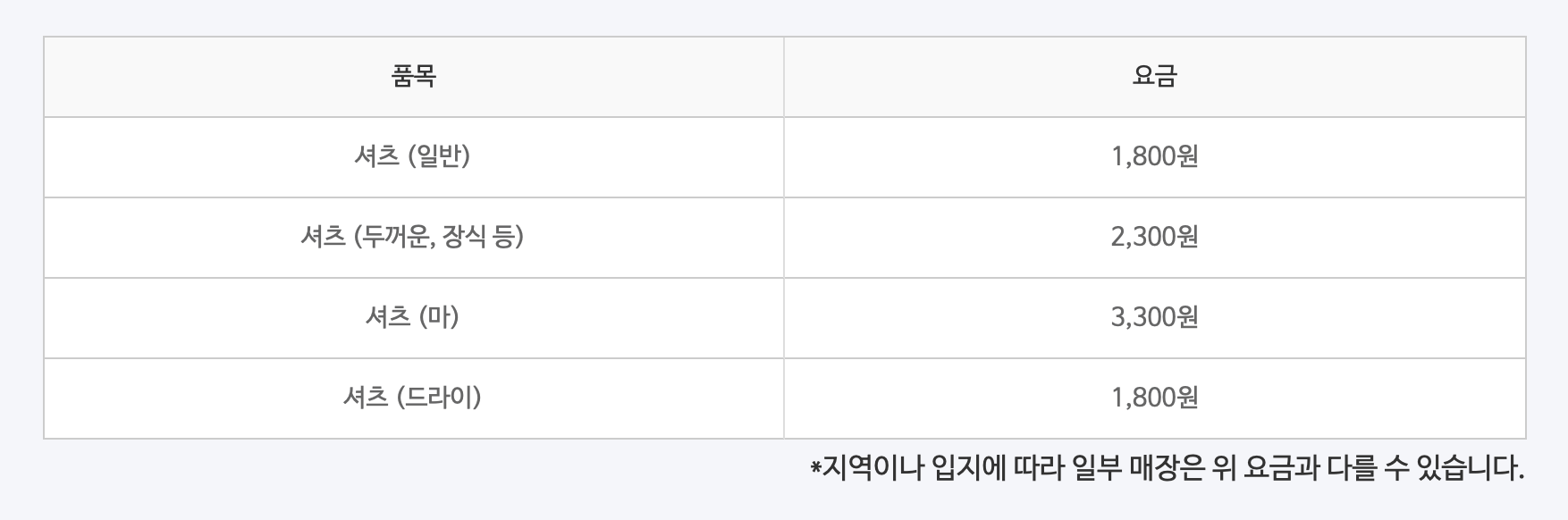 이불 가격표