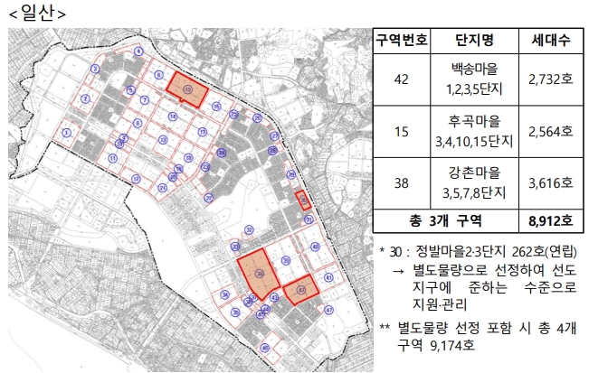 1기 신도시 재건축 선도지구 선정 결과 발표 &ndash; 분당, 일산, 평촌, 중동, 산본