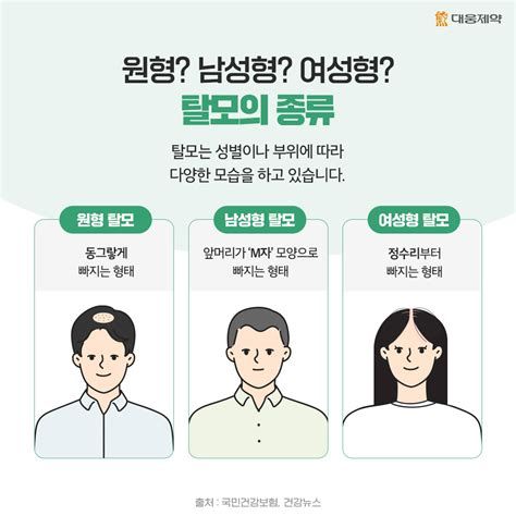 천안 탈모