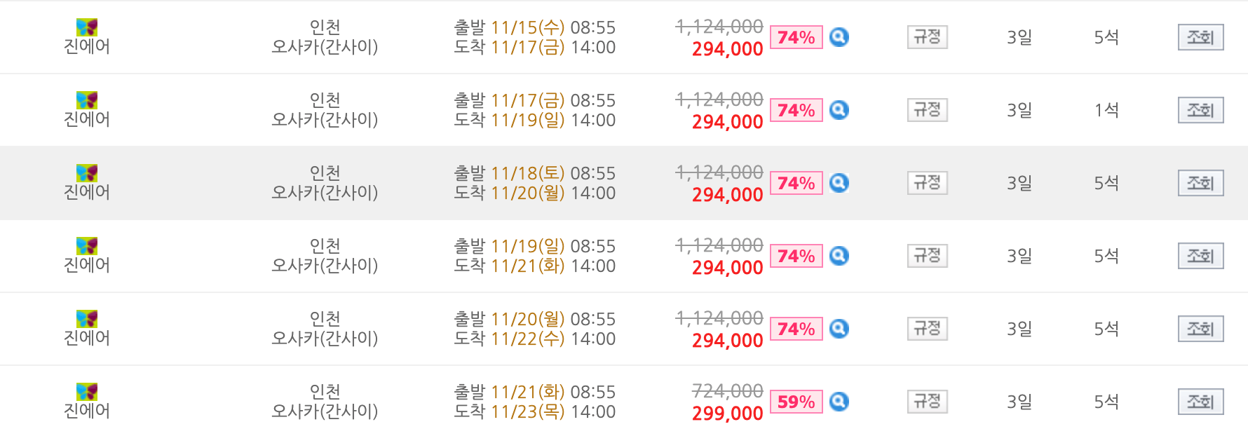 항공권예약 (모두투어, 하나투어), 공동구매항공권, 땡처리항공권