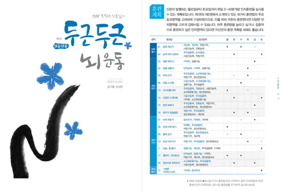 치매에좋은 독서