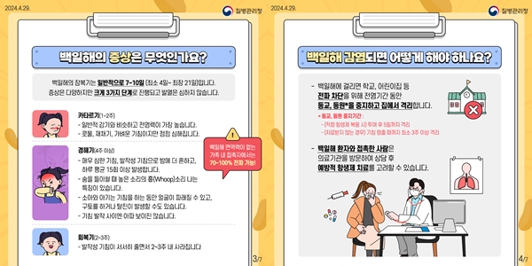 백일해 증상 및 치료