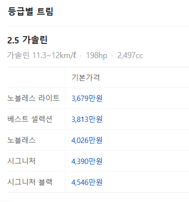 기아 K8 하이브리드 가격표