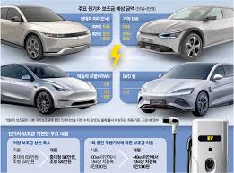 생애 첫차 보조금 추가지원
