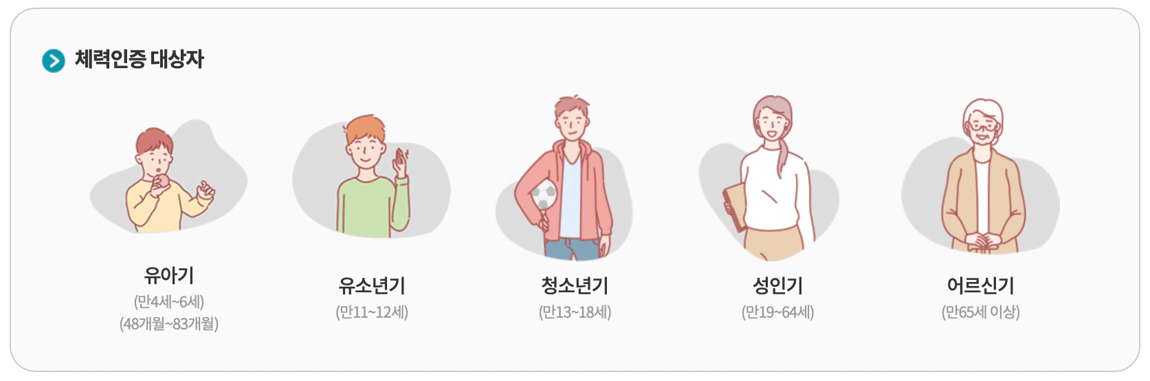 국민체력인증-대상