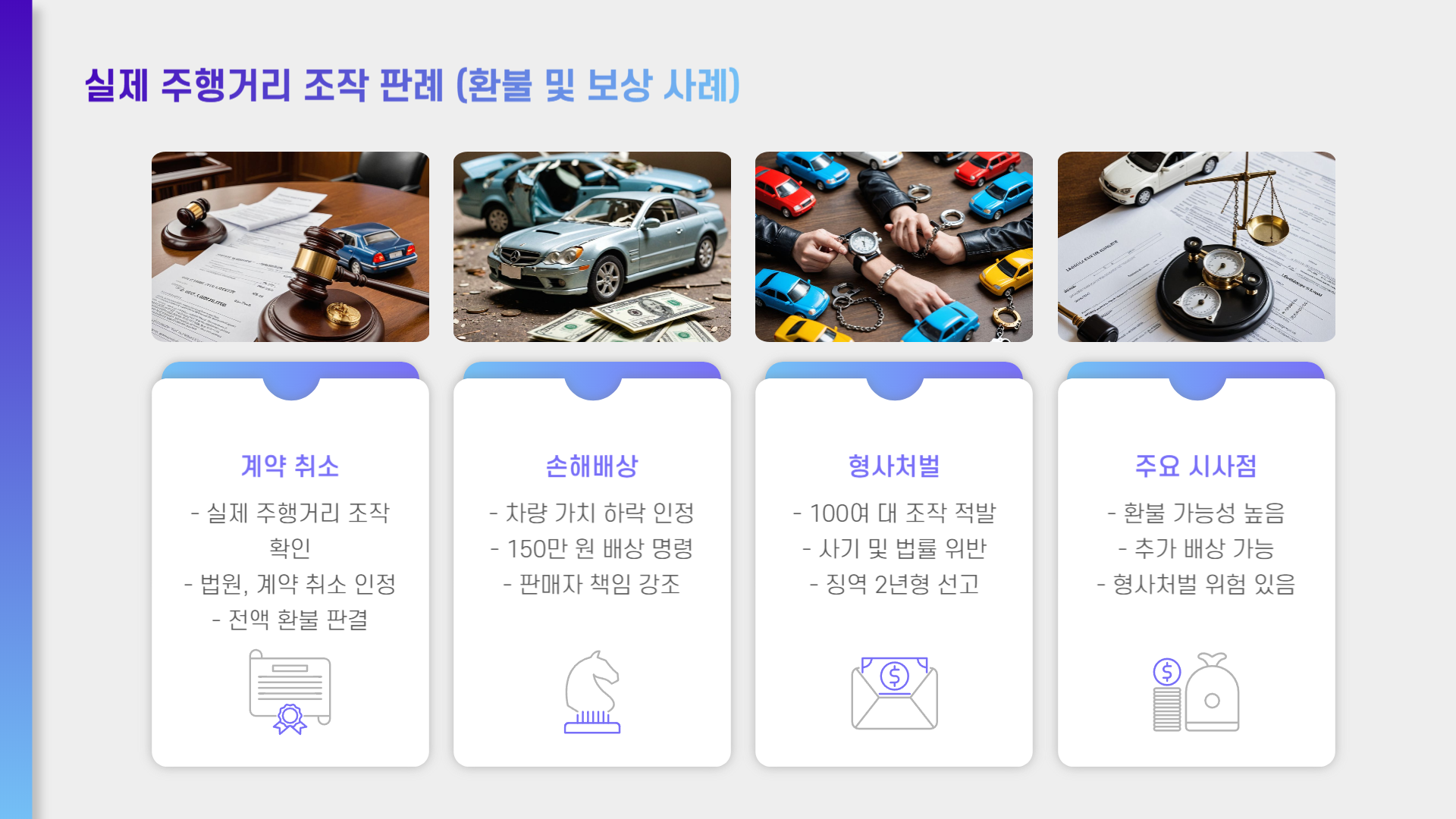 주행거리 조작 중고차 환불 판례