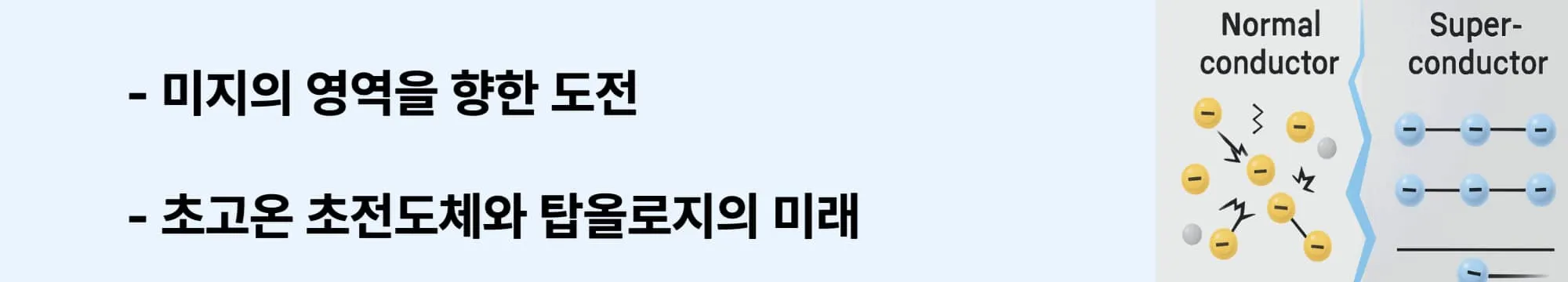 미지의 영역을 향한 도전.
초고온 초전도체와 탑올로지의 미래.