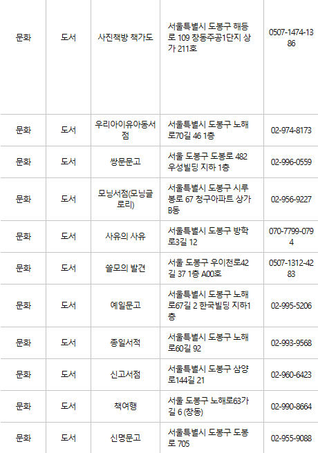 도봉구 문화누리카드 사용처
