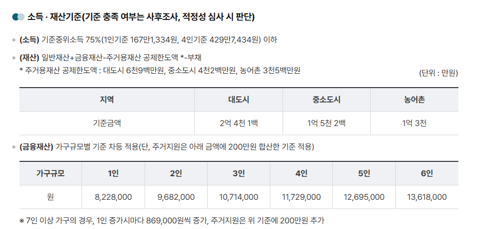 긴급복지지원제도: 위기 상황에서의 든든한 지원